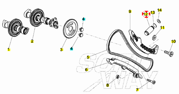 TENDICATENA